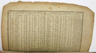 CARLETON'S ALMANACK, (Enlarged and Improved) for the Year of Our Lord 1794 ...