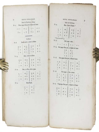 MANUEL PRATIQUE Et ABREGE De La TYPOGRAPHIE FRANCAISE.