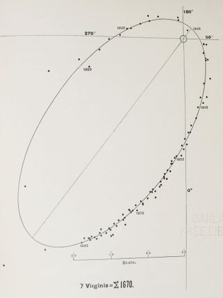 RESEARCHES On The EVOLUTION Of The STELLAR SYSTEMS. Volume I on the Universality of the Law of Gravitation and on the Orbits and General Characteristics of Binary Stars.