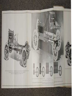 STEVENS - DURYEA C-SIX. The STORY TOLD By The SCALE. An Interesting Sidelight on the Value of Getting Down to the Heart of Good Steel in the Building of a Fine Motor-Car.