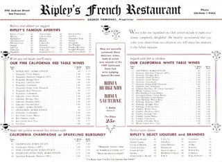 VINS ET LIQUEURS.; Ripley's French Restaurant.